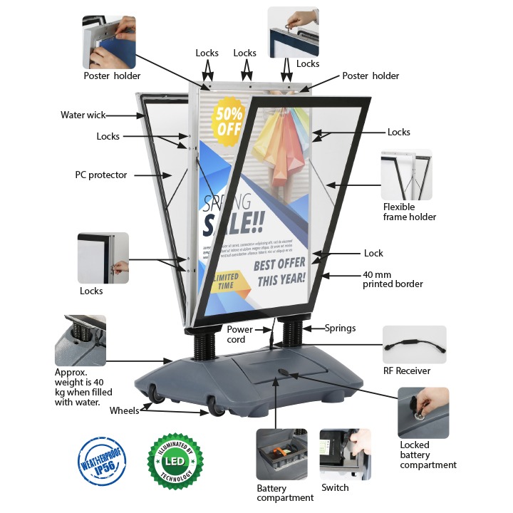 Ledli Windpro